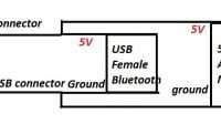 USB power cable for Bluetooth and Relay
