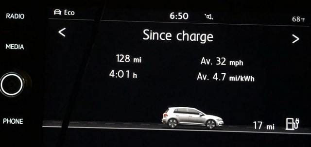 Real Life Range on 2017 eGolf