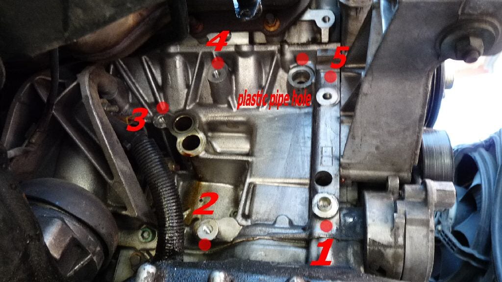 positions of 5 8mm hex bolts holding the oil cooler, #1 and #3 has guides