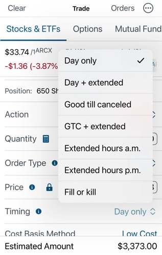 after hours choices Schwab