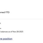 Fidelity CMA dividend