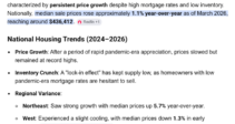 national housing