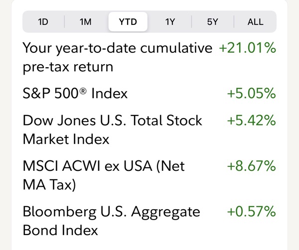 Portfolio 4/25/2026