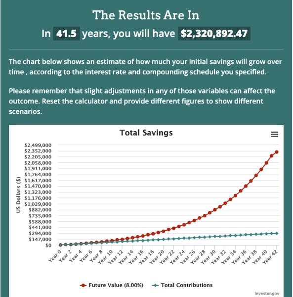 compound total 41 year