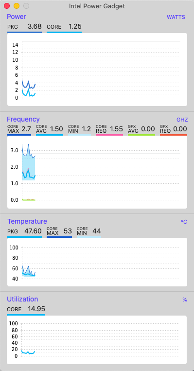 ACPI Power Management with SSDTPRGEN